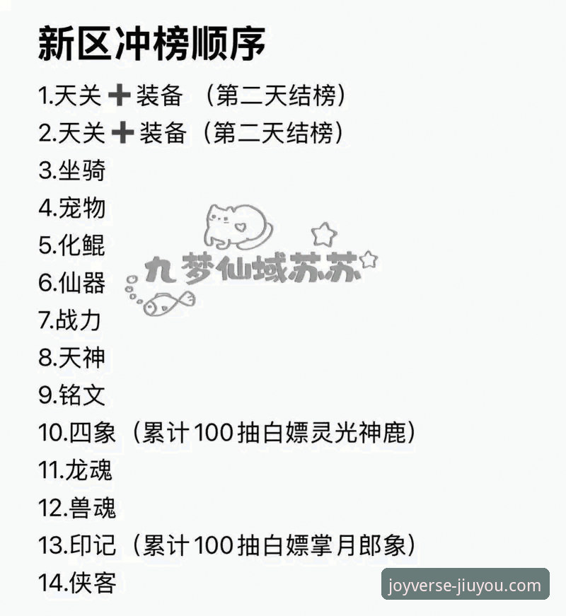 九游热门游戏排行榜教程：从入门到精通的完整指南